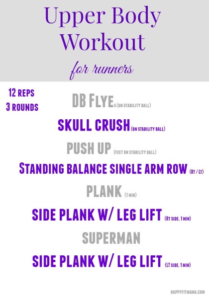 A strong upper body is an asset that every runner should have. Try this quick upper body workout for runners to get faster and stronger. happyfitmama.com
